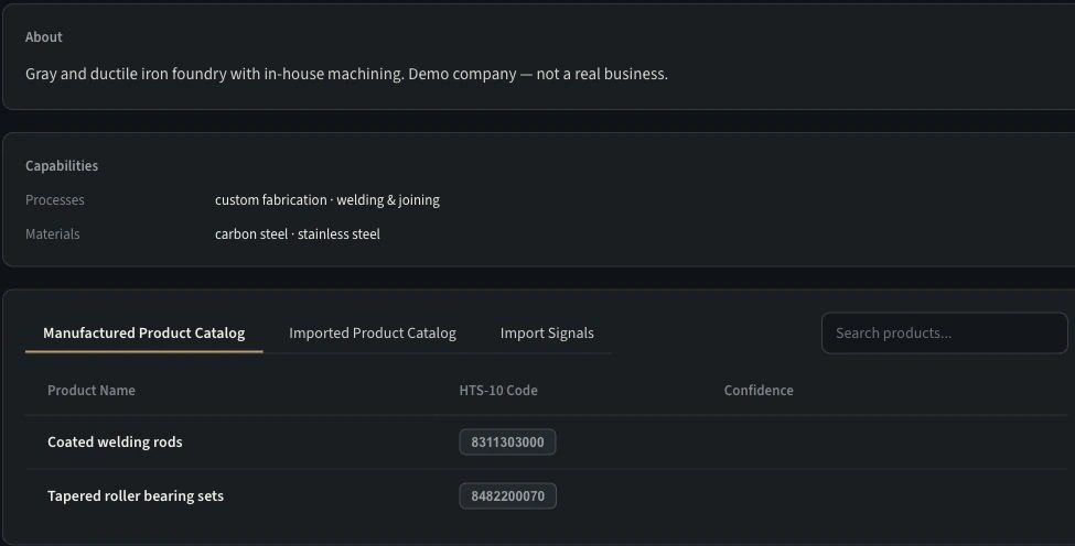 Demo company profile showing manufacturing processes, materials, and a manufactured product catalog with HTS codes.