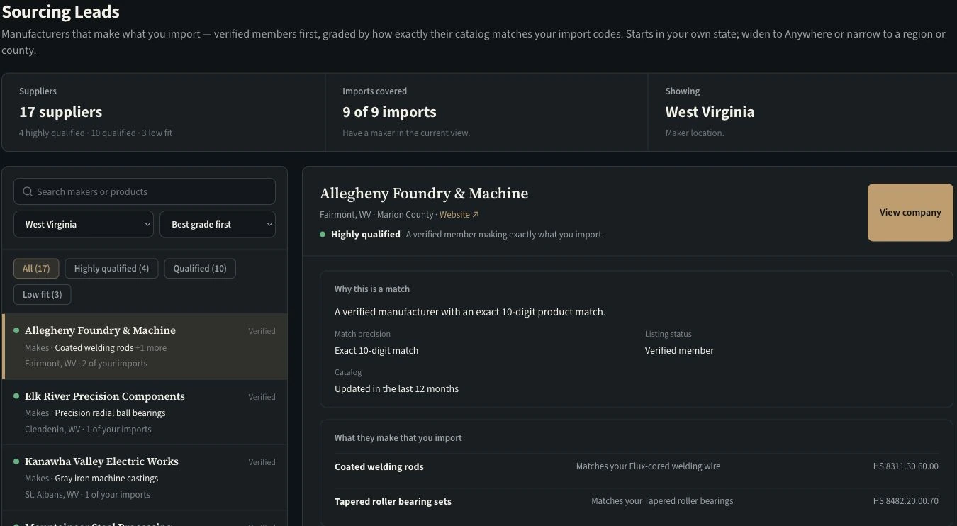 Sourcing Leads filtered to West Virginia with a demo supplier selected, its match explanation, listing status, and matching products.